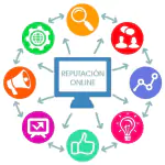 Imagen de marca en línea: Fortaleciendo tu presencia digital en Colombia.