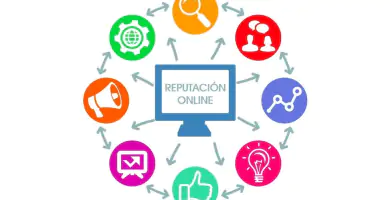 Imagen de marca en línea: Fortaleciendo tu presencia digital en Colombia.