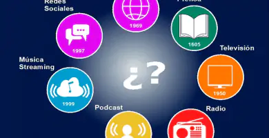 Importancia del monitoreo de medios en colombia